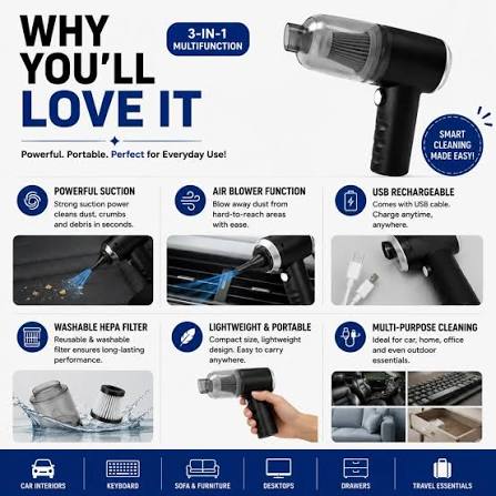 2-in-1 Portable Mini Vacuum Cleaner & Blower – Cordless Handheld Device for Car & Home | Black, Rechargeable with 3 Attachments for Wet & Dry Cleaning