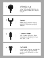 face Massage gun