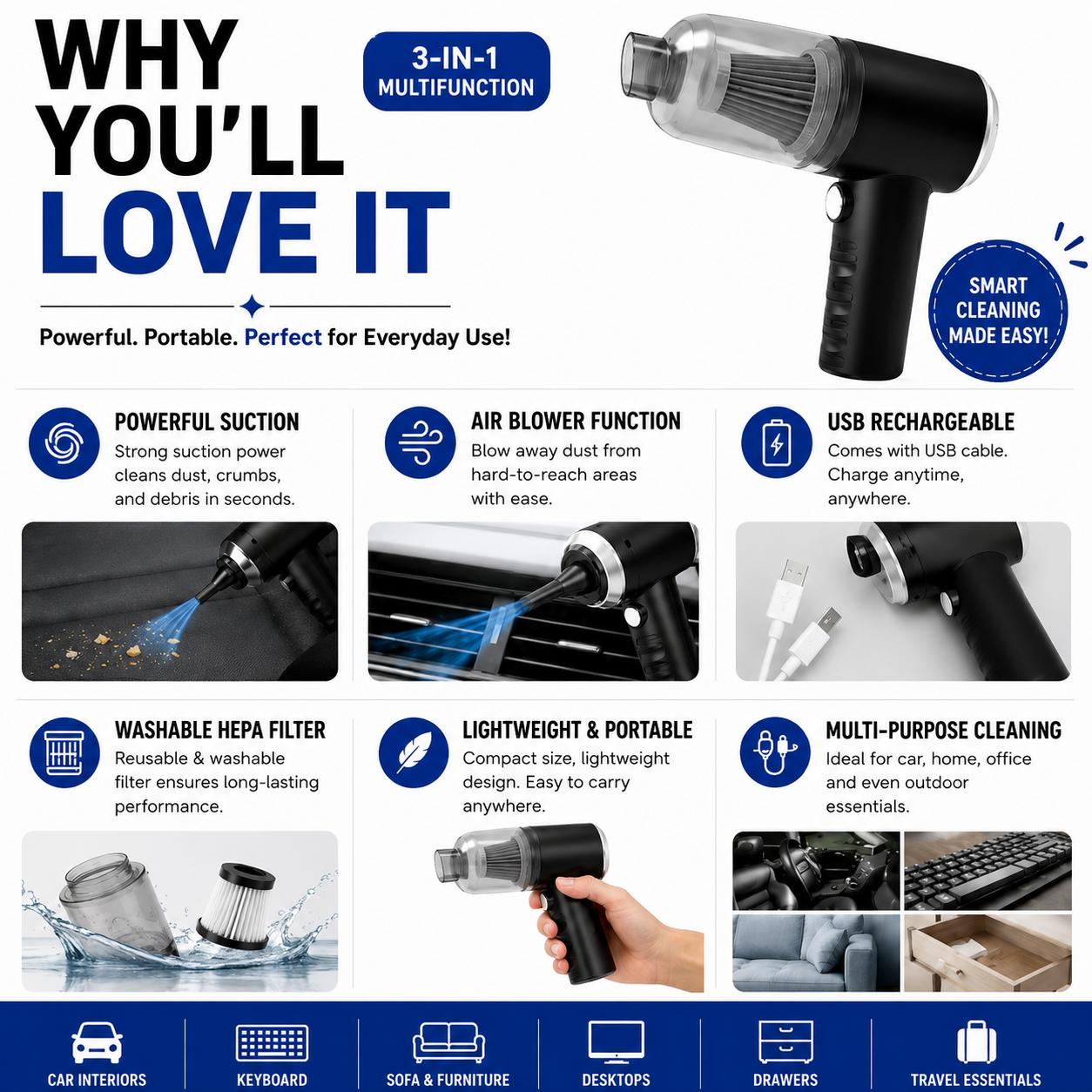 2-in-1 Portable Mini Vacuum Cleaner & Blower – Cordless Handheld Device for Car & Home | Black, Rechargeable with 3 Attachments for Wet & Dry Cleaning